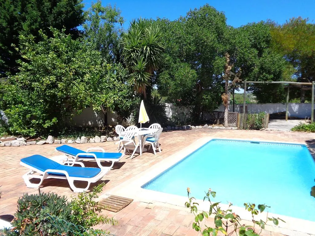 Casa Petunis contacts